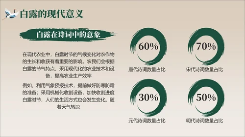 褐绿色中国风白露节气学校主题班会PPT模板