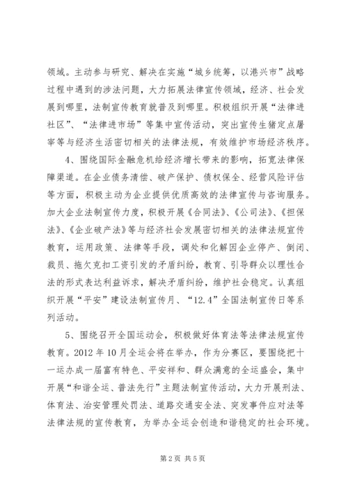 财贸机关执法整顿方案.docx