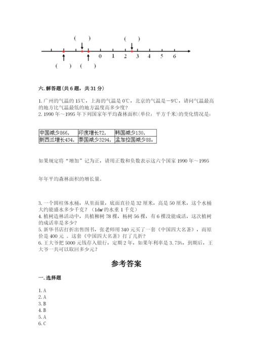 小升初数学期末测试卷【考点精练】.docx