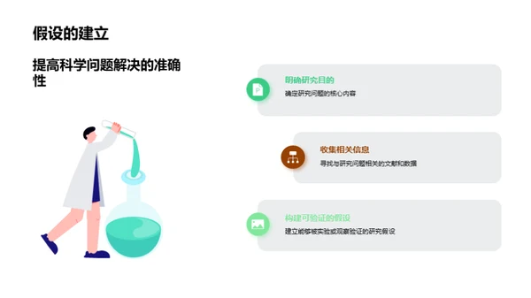 科研之路 科学思维