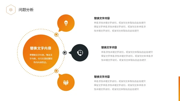 橙黑色实拍商务风项目复盘报告工作汇报PPT工作总结