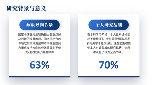 深蓝色简约风大学生毕业论文开题答辩的PPT模板