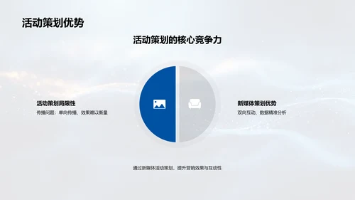 新媒体策划实务PPT模板