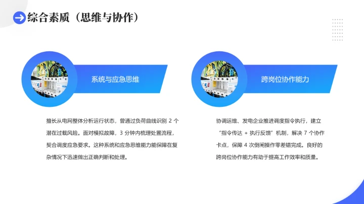 电气工程和自动化专业大学生求职个人能力综合展示职业生涯规划通用PPT模版