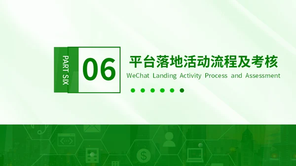 新零售时代微信社群市场营销方案通用PPT模板