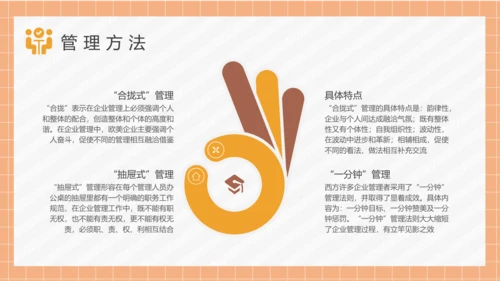 团队管理经营管理制度培训通用PPT