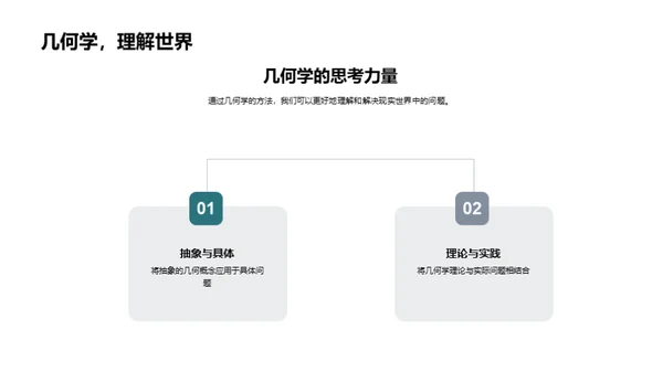 几何学的多元应用