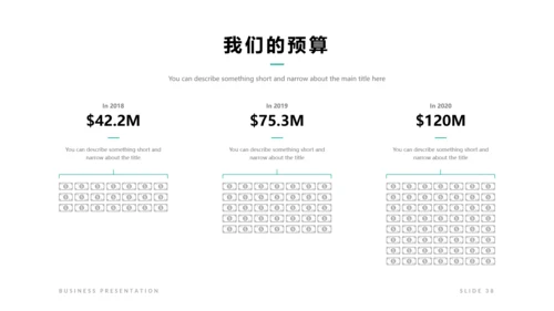简洁设计商业计划书公司简介商务PPT模板