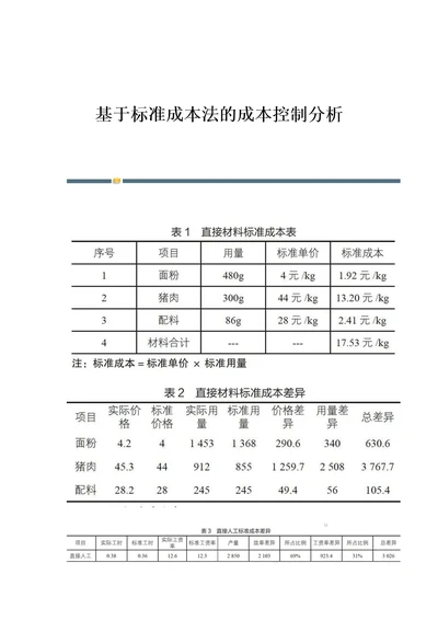 基于标准成本法的成本控制分析