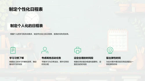 时间管理学习报告PPT模板