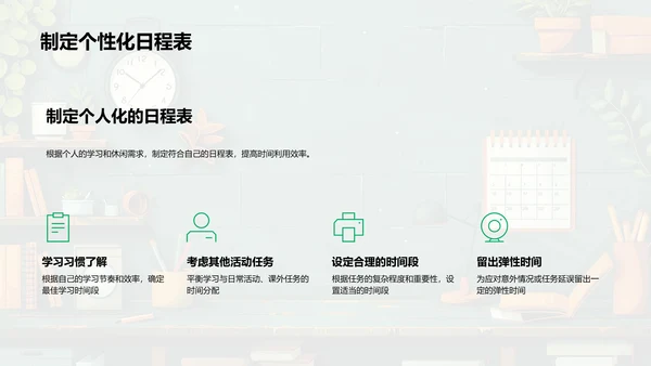 时间管理学习报告PPT模板