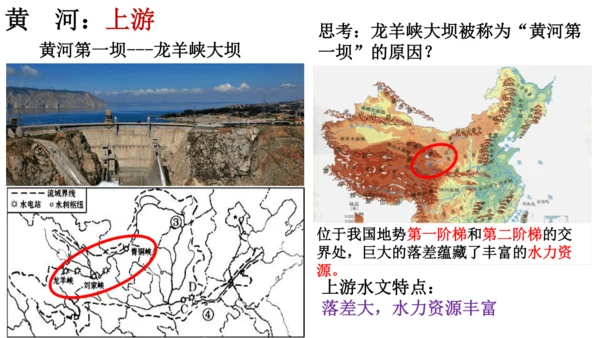 人教版（人文地理） 下册4.2.3 母亲河（黄河）课件