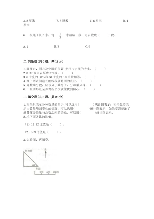 人教版六年级上册数学期末测试卷精品加答案.docx