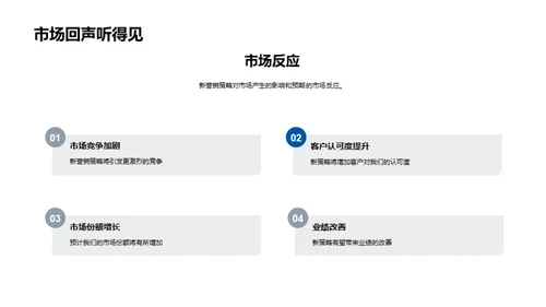 新纪元银行营销策略升级