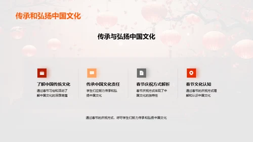 春节与中华文化的传承