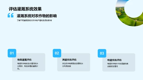 农田灌溉：科学设计与实践