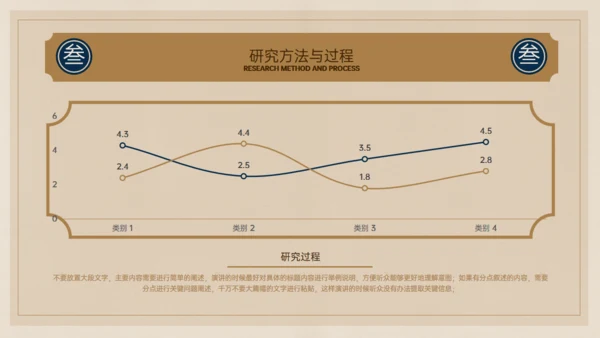 旧纸张复古风文学毕业答辩通用PPT模板