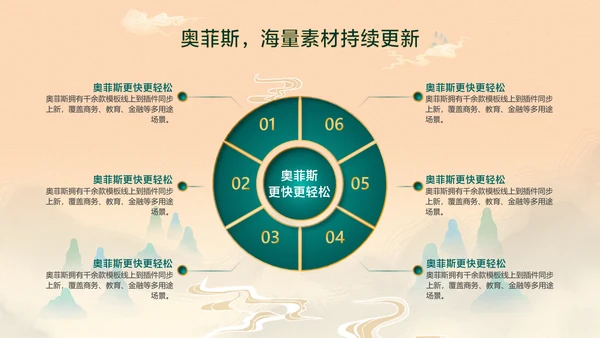 橙色中国风企业工作汇报