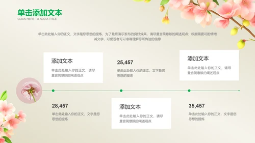 绿色小清新风总结汇报通用PPT演示模板