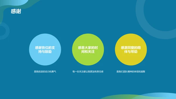 蓝色手绘风班委竞选自我介绍PPT模板