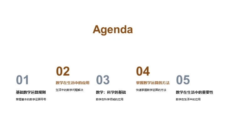 解码数学：生活中的秘密