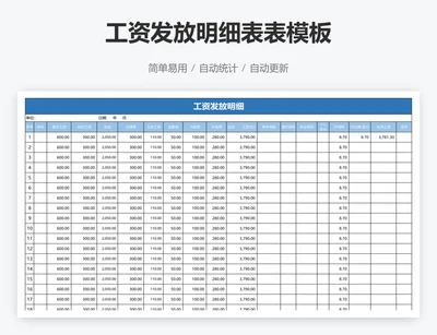 工资发放明细表表模板