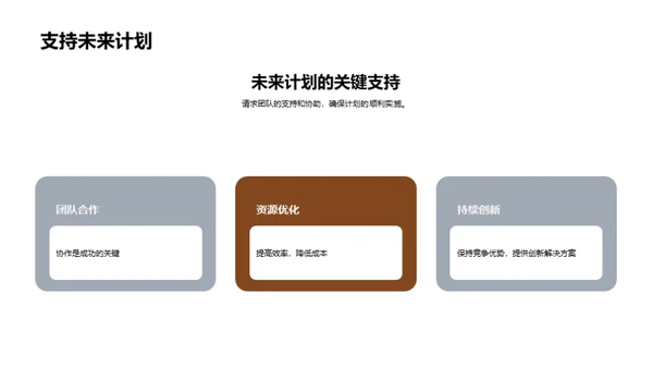 团队力量: 我们的成长之路