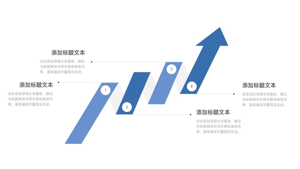 蓝色极简工作汇报PPT模板