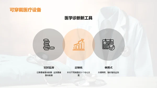 穿搭医学：新纪元