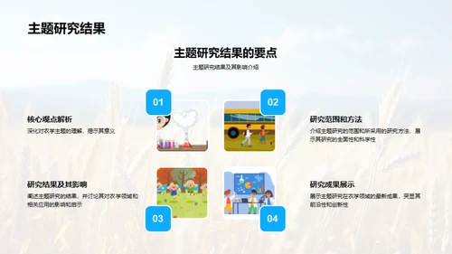 农学新视角