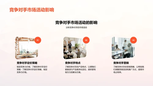 市场营销活动计划