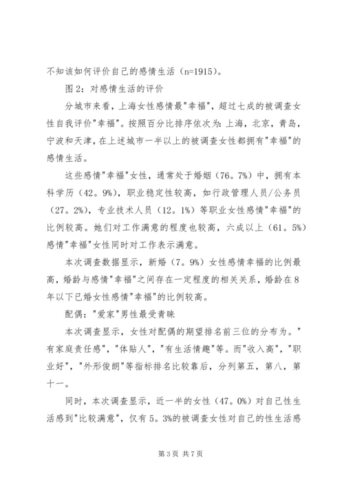 女性生活质量状况调研汇报.docx