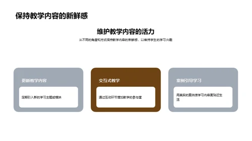 唤醒学习热情