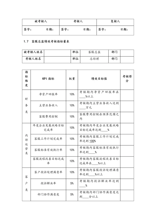 09-高管绩效考核全案.docx