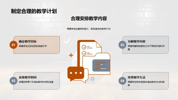 篮球教学全方位指南