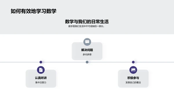 数学：通向理解世界的钥匙