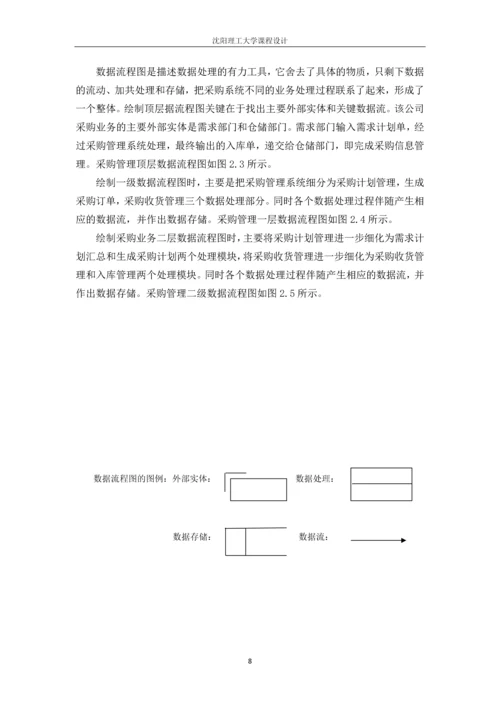 采购管理系统设计.docx