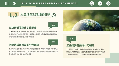 绿色简约公益环保教育PPT模板