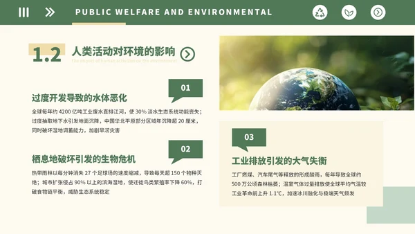 绿色简约公益环保教育PPT模板