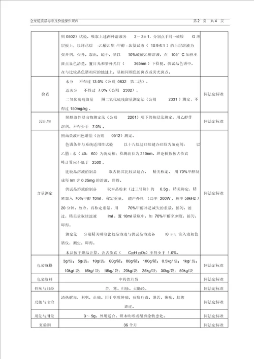 金果榄质量标准及检验操作规程