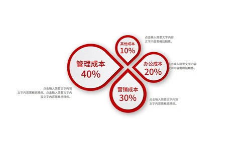 红色极简微立体总结汇报PPT模板