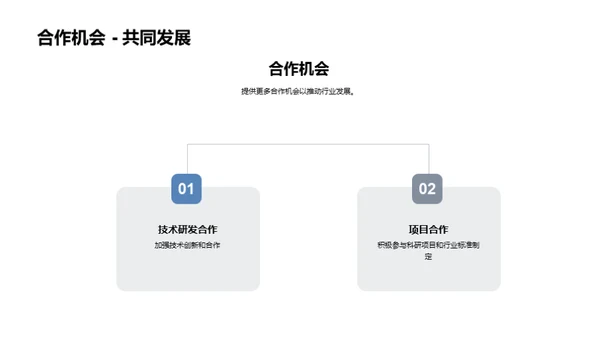 智能化引领制造新纪元