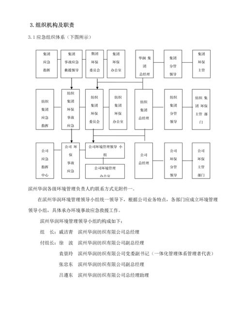 滨州华润环境污染事故综合应急全新预案.docx