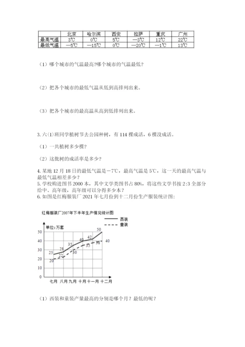 青岛版数学小升初模拟试卷附完整答案【历年真题】.docx