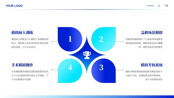 深蓝色商务医疗规培展望ppt模板
