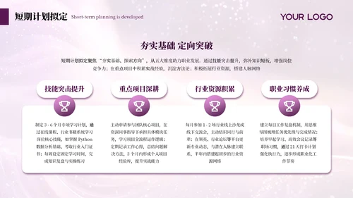 紫色简约商务述职年度季度总结通用PPT模板