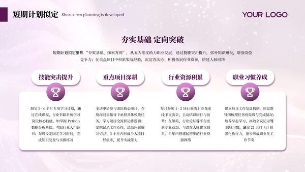 紫色简约商务述职年度季度总结通用PPT模板