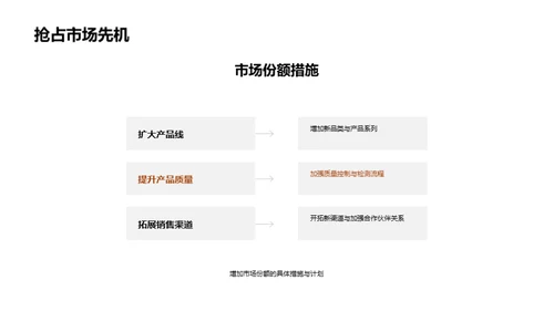 家居行业半年策略分析