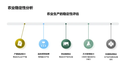 农业发展半年回顾与展望