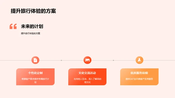 旅程中的力量